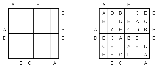 Buchstabensalat