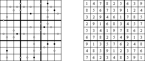 Kropki-Sudoku