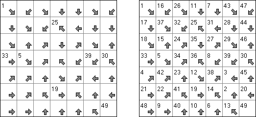 Arrow Maze