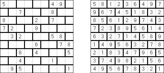 Cone De Giz De Quebra-cabeça Matemático. Grade De Sudoku. Colocação De  Números. Jogo De Lógica. Palavras Cruzadas Criptografadas. Exercício  Mental. Ingenuidade, Teste De Conhecimento. Teaser Cerebral. Ilustração  Isolada De Quadro-negro Vetorial Royalty