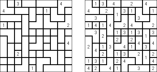 Voisins différents