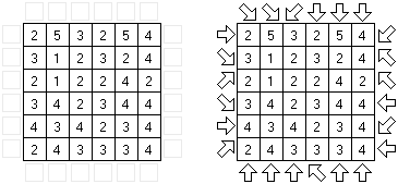 箭头（Arrows）