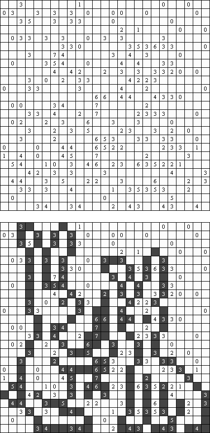 _Pasatiempos_ on X: Sudokus para imprimir nº 55 #pasatiempos