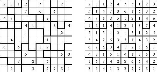 Cone De Giz De Quebra-cabeça Matemático. Grade De Sudoku. Colocação De  Números. Jogo De Lógica. Palavras Cruzadas Criptografadas. Exercício  Mental. Ingenuidade, Teste De Conhecimento. Teaser Cerebral. Ilustração  Isolada De Quadro-negro Vetorial Royalty