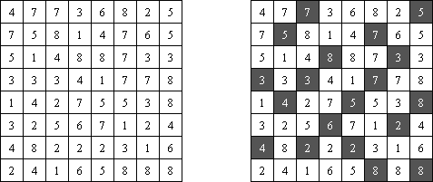 1,000 + Calcudoku sudoku 8x8: Logic puzzles medium - hard levels