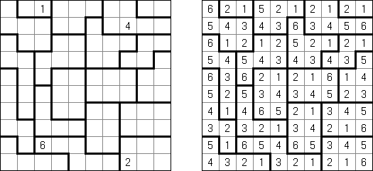 Meandering Numbers