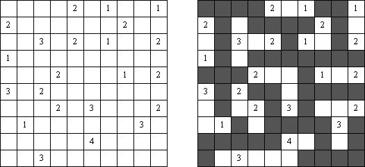 Parejas de Nurikabe