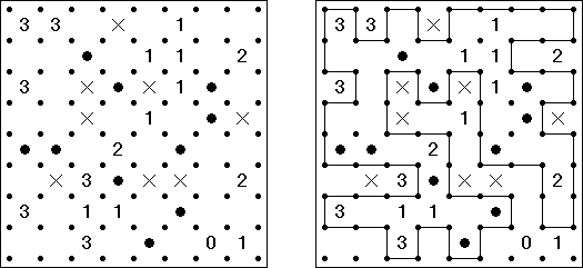 Schafe und Wölfe