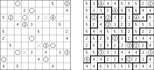 Schlangengrube