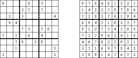 Sudoku Variants Series (029) - Clone — Rätselportal — Logic