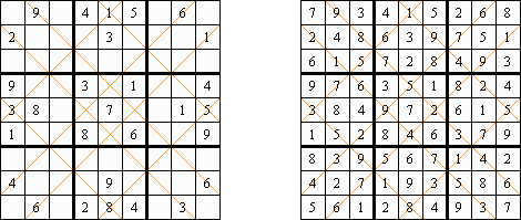 X-Chain , How to solve sudoku puzzles - Solving sudoku strategy