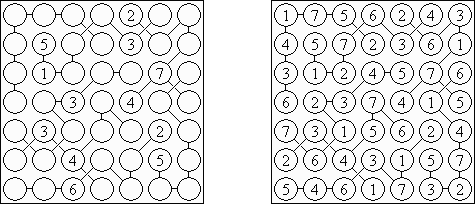 Chain Sudoku