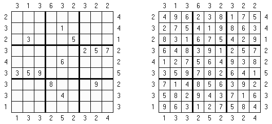 Skyscraper Sudoku