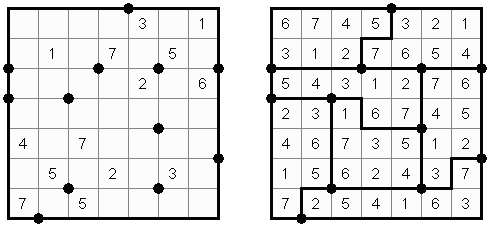 Kropki Sudoku Puzzles - Play Sudoku with Kropki Dots - Mastering Sudoku