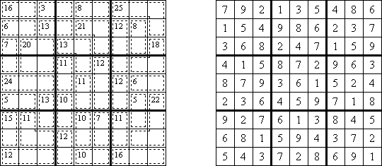 Cross+A :: Sudoku