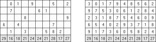 Tenner Grid