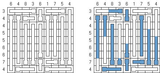 Termômetros