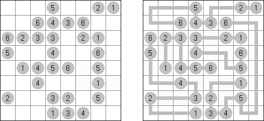 Trace Numbers