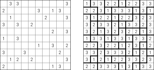 Cone De Giz De Quebra-cabeça Matemático. Grade De Sudoku. Colocação De  Números. Jogo De Lógica. Palavras Cruzadas Criptografadas. Exercício  Mental. Ingenuidade, Teste De Conhecimento. Teaser Cerebral. Ilustração  Isolada De Quadro-negro Vetorial Royalty