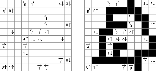 How to Solve Arrow Block Puzzle