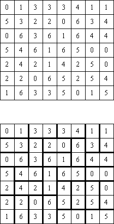 Dominos