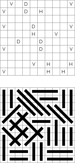 Linien-Segmente