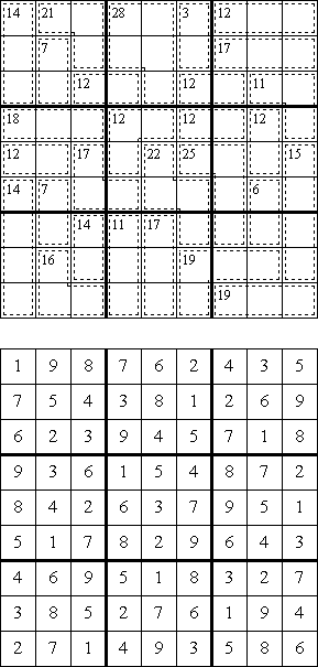 Killer Sudoku