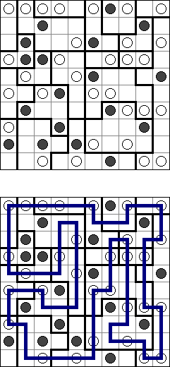 Dotchi-Loop