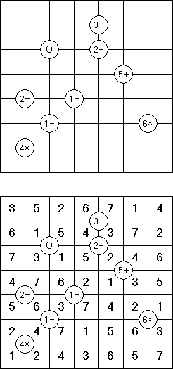 Mathrax