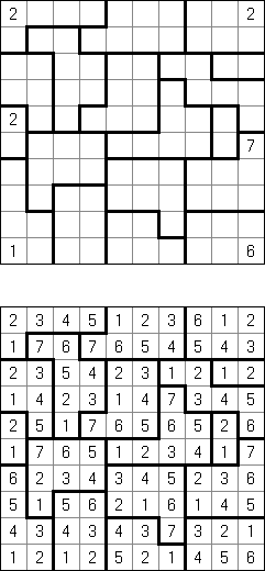 Meandering Numbers