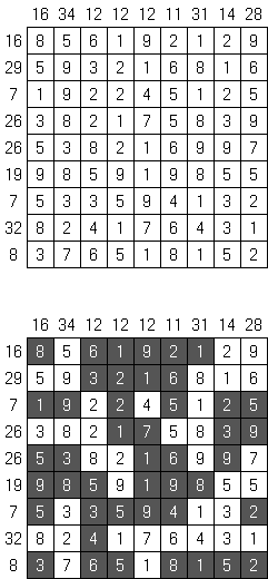 Number Cross