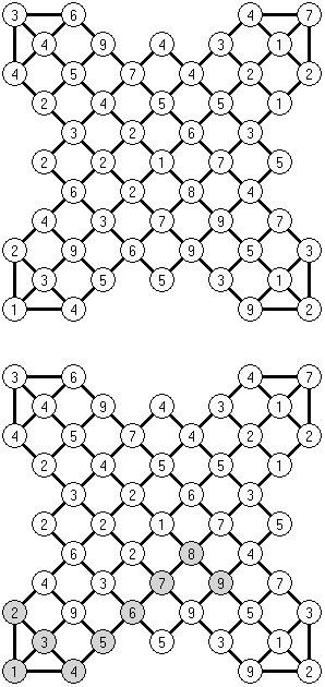 Toile d'araignée