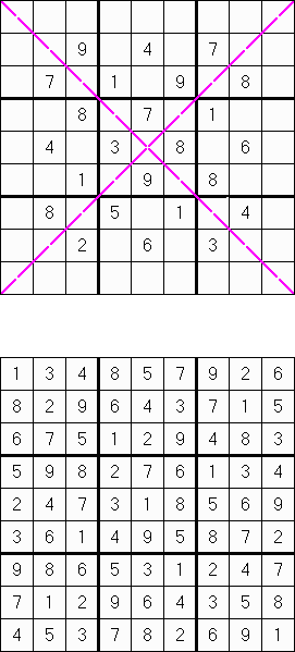 Anti Diagonal Sudoku