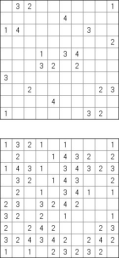 Sukoro