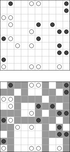 Circles and Squares
