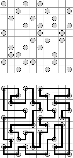 Every Second Turn