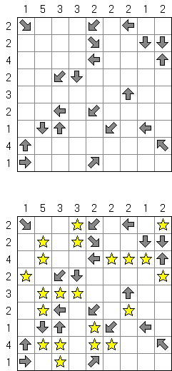 Stars and Arrows