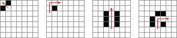 Unallowable grids