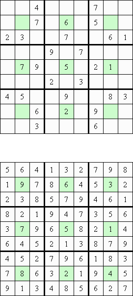 Center Dot