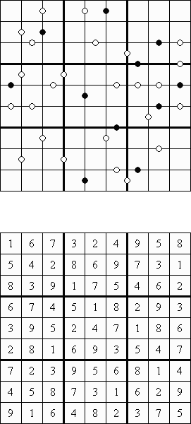 Kropki Sudoku