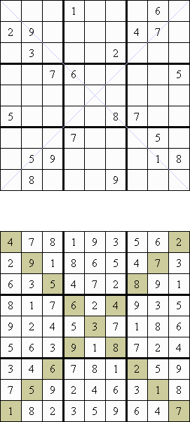 Sudoku X