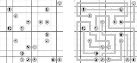Соедини числа [2 x 2]