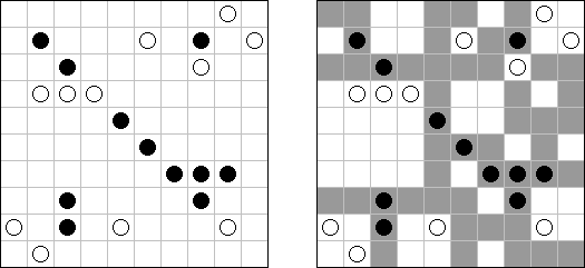 Круги и квадраты