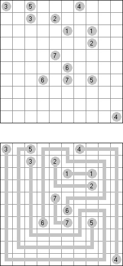 ������� ����� [2 x 2]