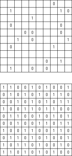 �������� ���