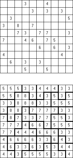 ��������� ��� ���������������