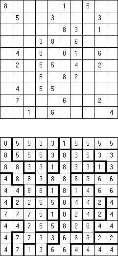 ��������� ��� �������