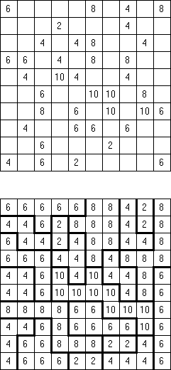 ��������� � ������� �������