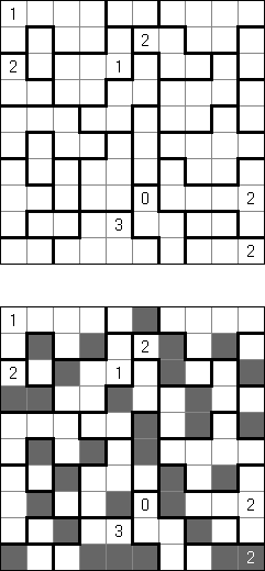 �������� �������