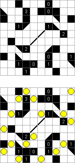 ������ � �������